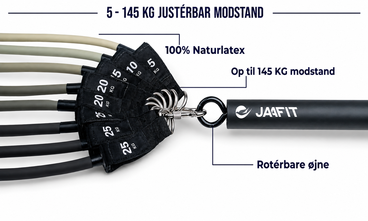 Motståndet växer med dig