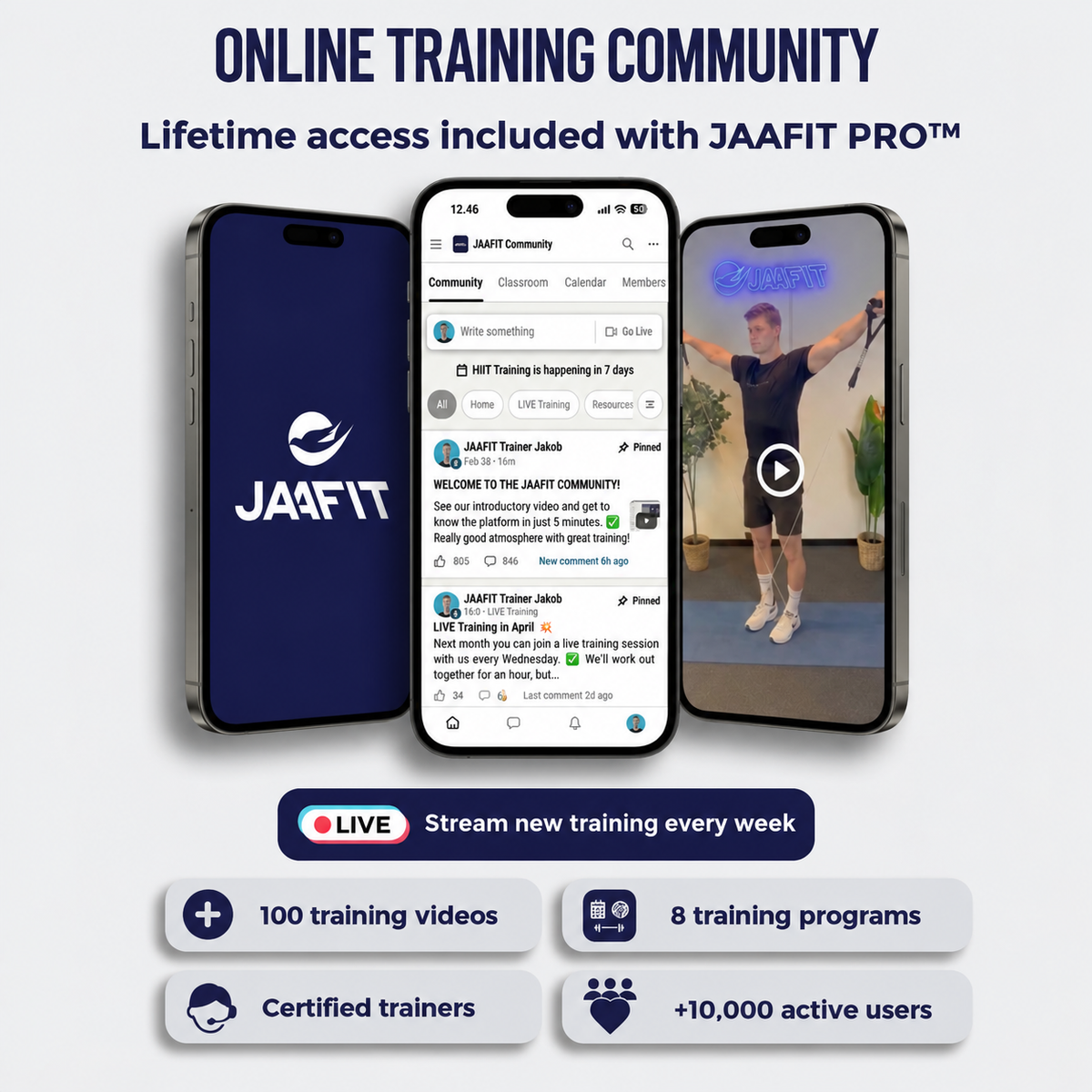JAAFIT PRO träning i vardagsrummet