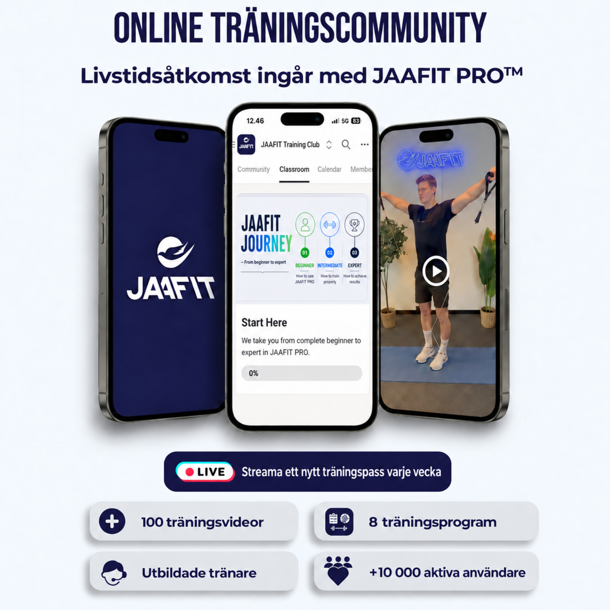 JAAFIT PRO™ Trænings System